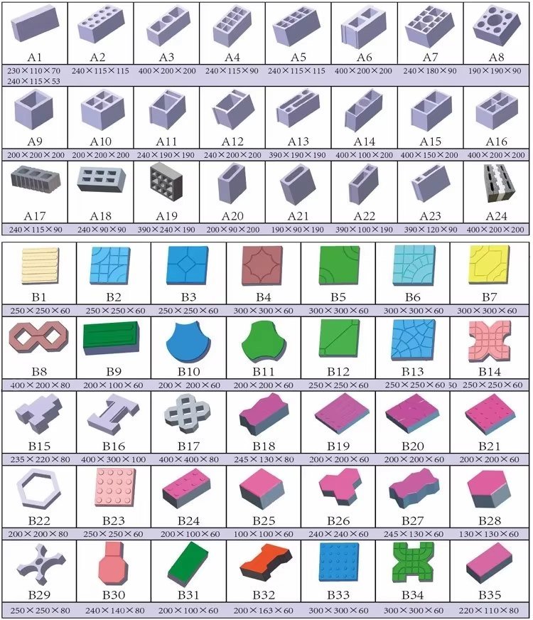 SABS 227 compliant concrete bricks showing quality standards