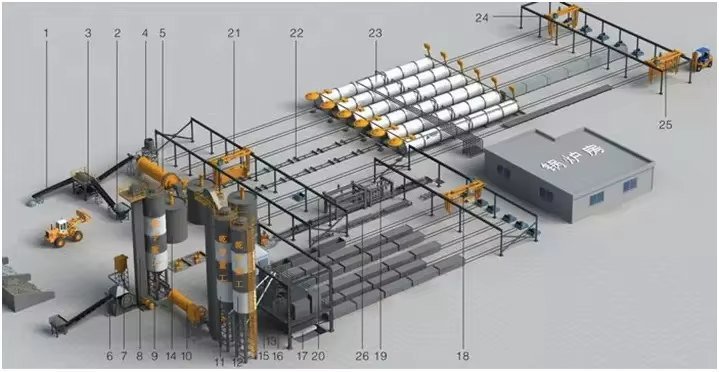 Successful rural construction project using portable brick machines